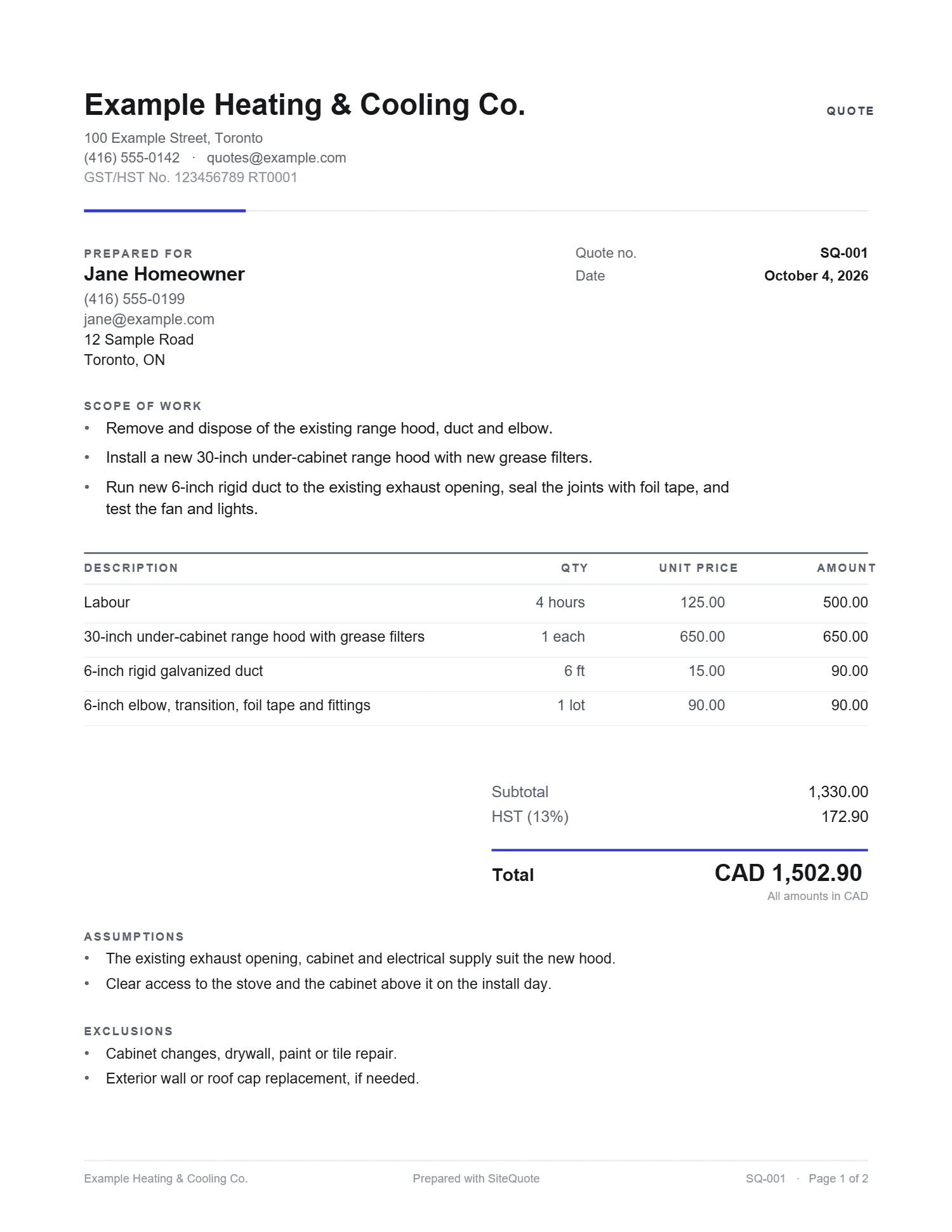 Example quote: Example Heating & Cooling Co. to Jane Homeowner. Labour, 4 hours at 125.00, 500.00. 30-inch under-cabinet range hood with grease filters, 1 each at 650.00, 650.00. 6-inch rigid galvanized duct, 6 ft at 15.00, 90.00. 6-inch elbow, transition, foil tape and fittings, 1 lot at 90.00, 90.00. Subtotal 1,330.00, HST (13%) 172.90, total CAD 1,502.90. Payment schedule: deposit on acceptance 50%, 751.45; balance on completion 50%, 751.45.